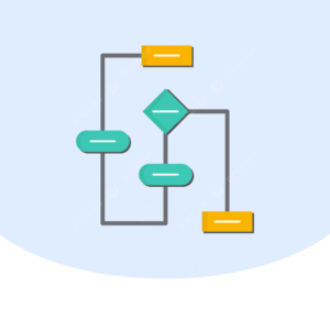 مبانی برنامه نویسی